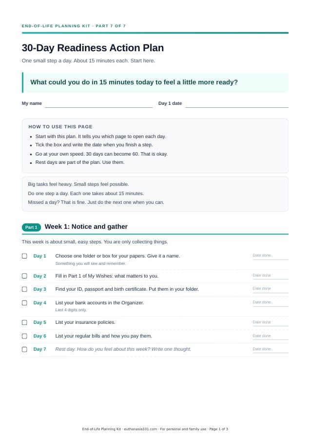 First page of "30-Day Readiness Action Plan" from the End-of-Life Planning Kit